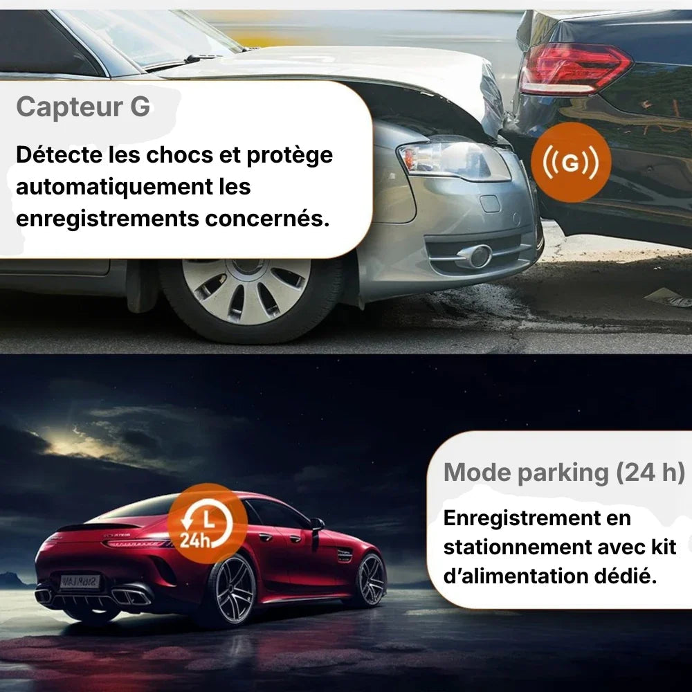 DashProtect — Caméra embarquée 4 objectifs avec vision nocturne & mode parking intelligent
