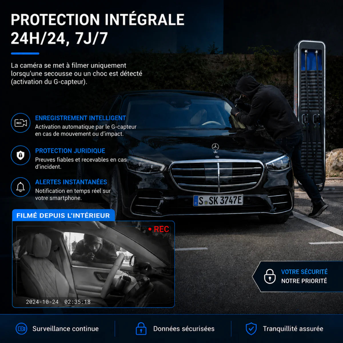 DashProtect — Caméra embarquée 4 objectifs avec vision nocturne & mode parking intelligent
